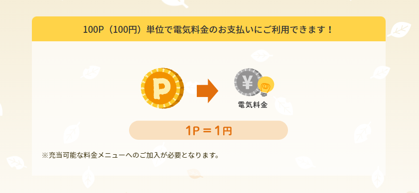 カテエネポイントを電気代に充てる